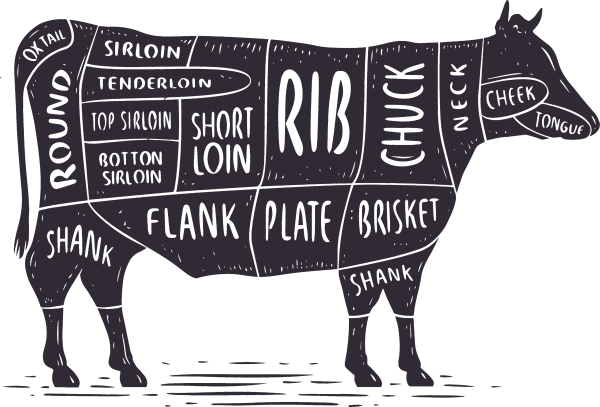 Freezer Beef- Waynes Country Fresh Meats