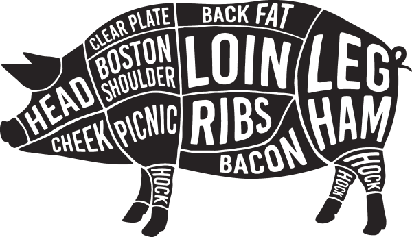 Freezer Hogs- Waynes Country Fresh Meats